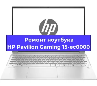 Апгрейд ноутбука HP Pavilion Gaming 15-ec0000 в Челябинске